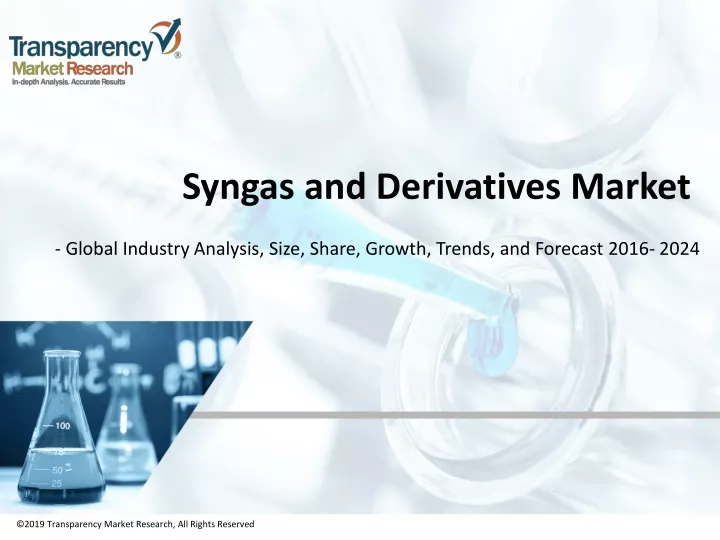 syngas and derivatives market
