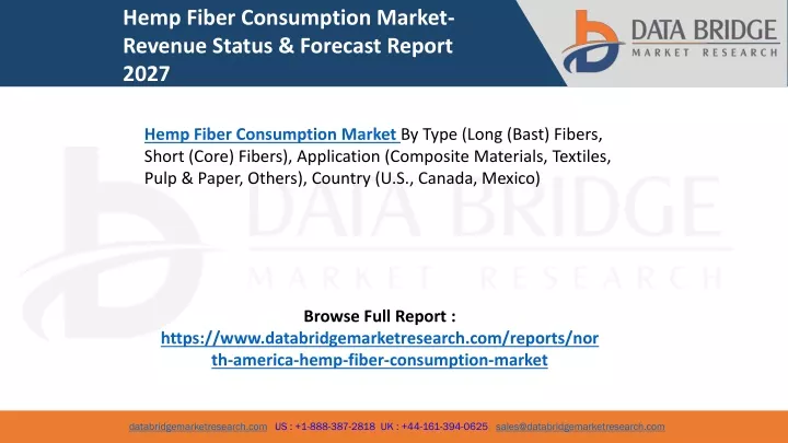 hemp fiber consumption market revenue status