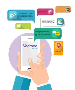 Buy a New Vectone Mobile SIM