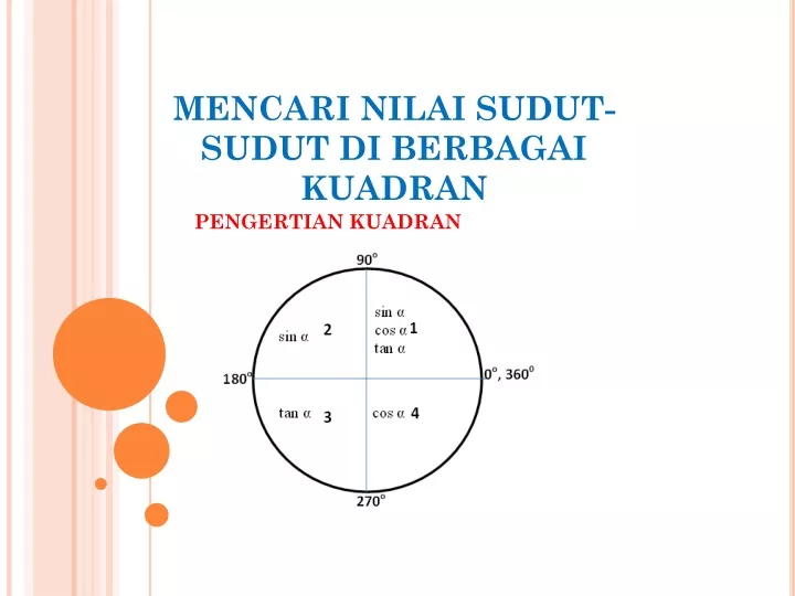 mencari nilai sudut sudut di berbagai kuadran