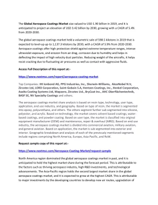 the global aerospace coatings market size valued