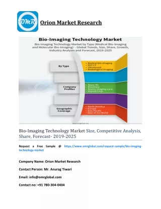 orion market research