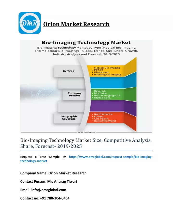 orion market research