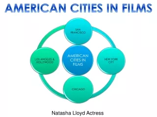 Natasha Lloyd Actress | AMERICAN CITIES IN FILMS