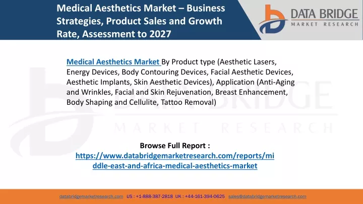 medical aesthetics market business strategies