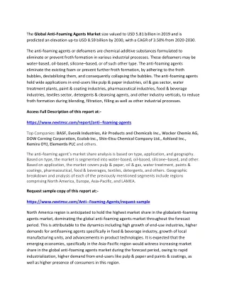 the global anti foaming agents market size valued