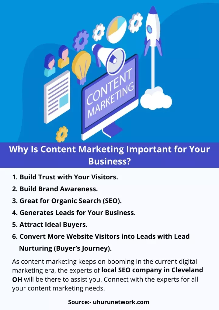 why is content marketing important for your