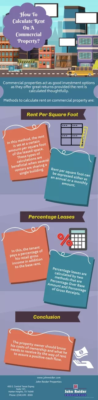 how to calculate rent on a commercial property