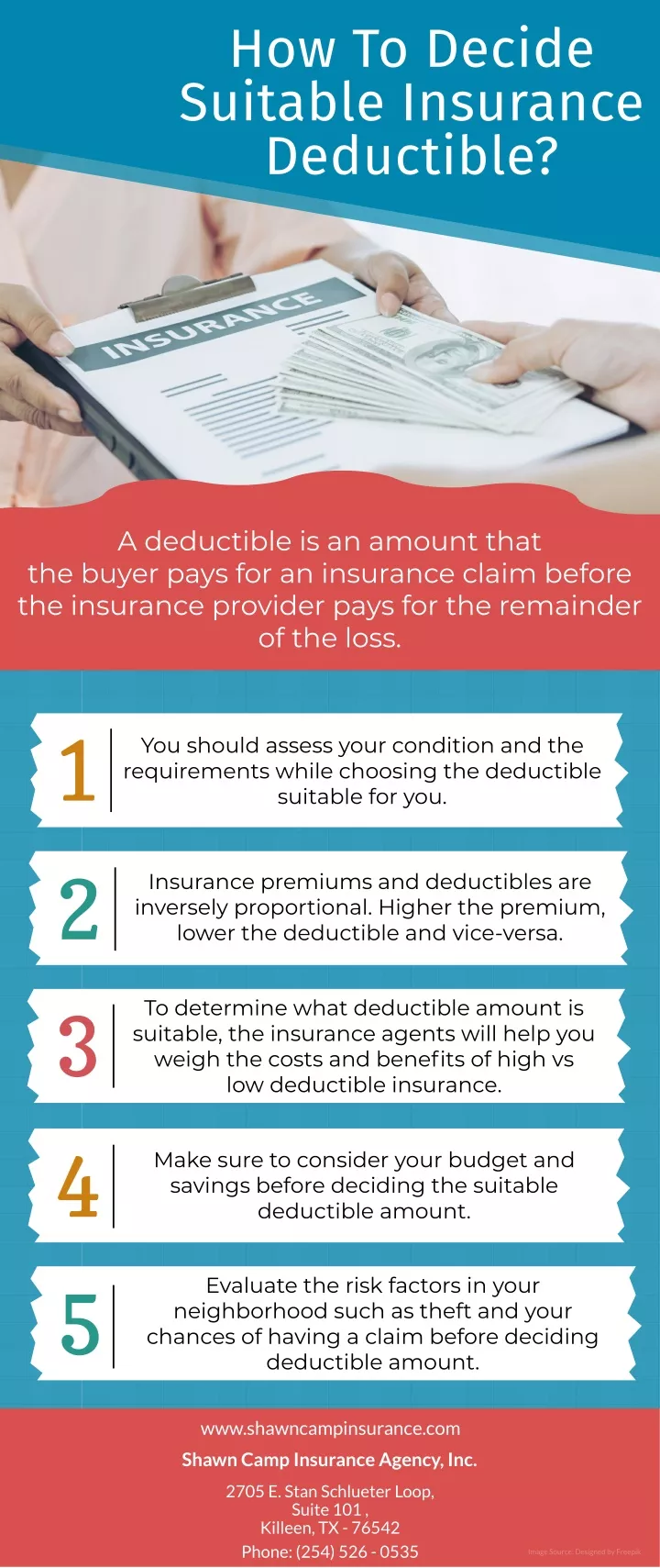 how to decide suitable insurance deductible