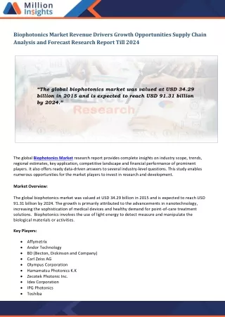 biophotonics market revenue drivers growth