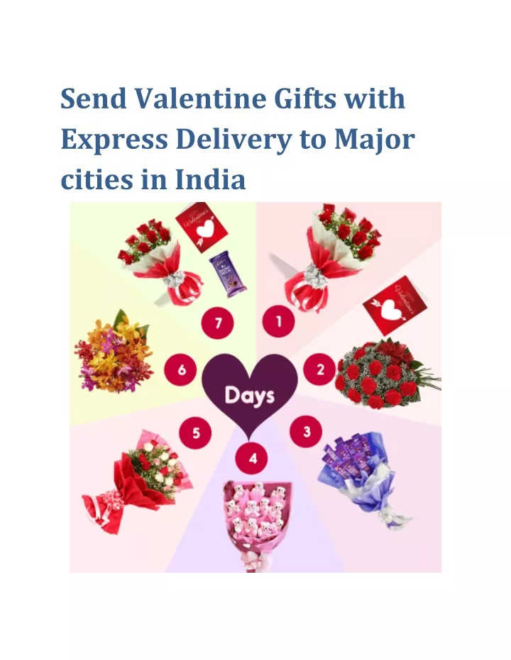 send valentine gifts with express delivery