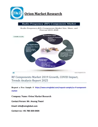 RF Components Market 2019 Growth, COVID Impact, Trends Analysis Report 2025