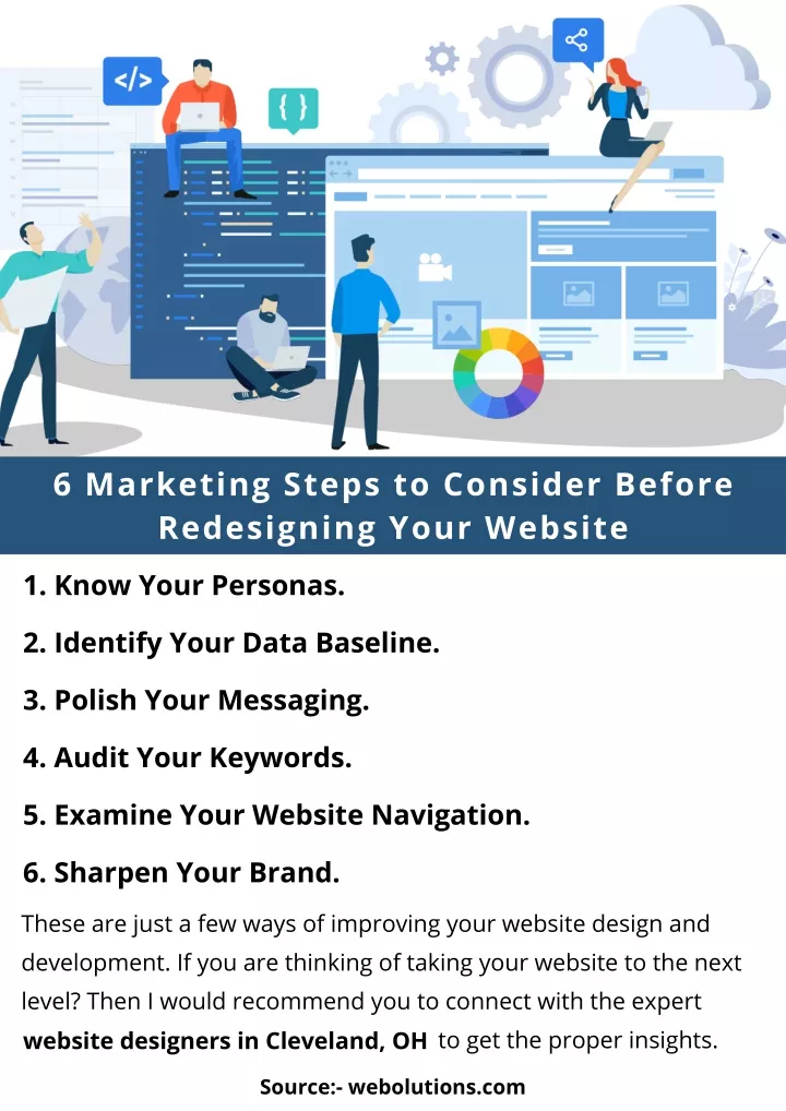 6 marketing steps to consider before redesigning