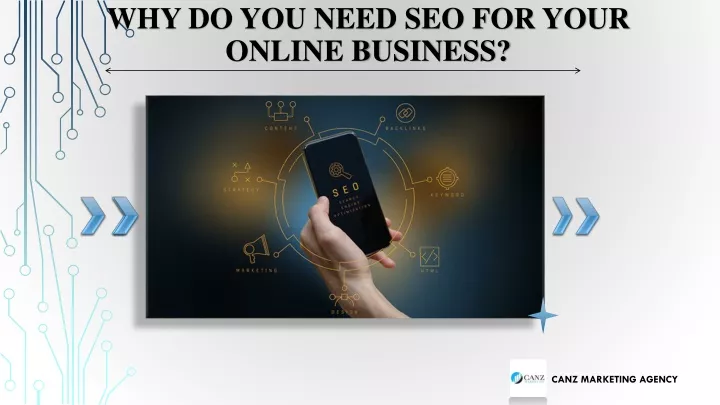 why do you need seo for your online business