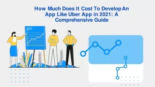 how much does it cost to develop an app like uber app in 2021 a comprehensive guide
