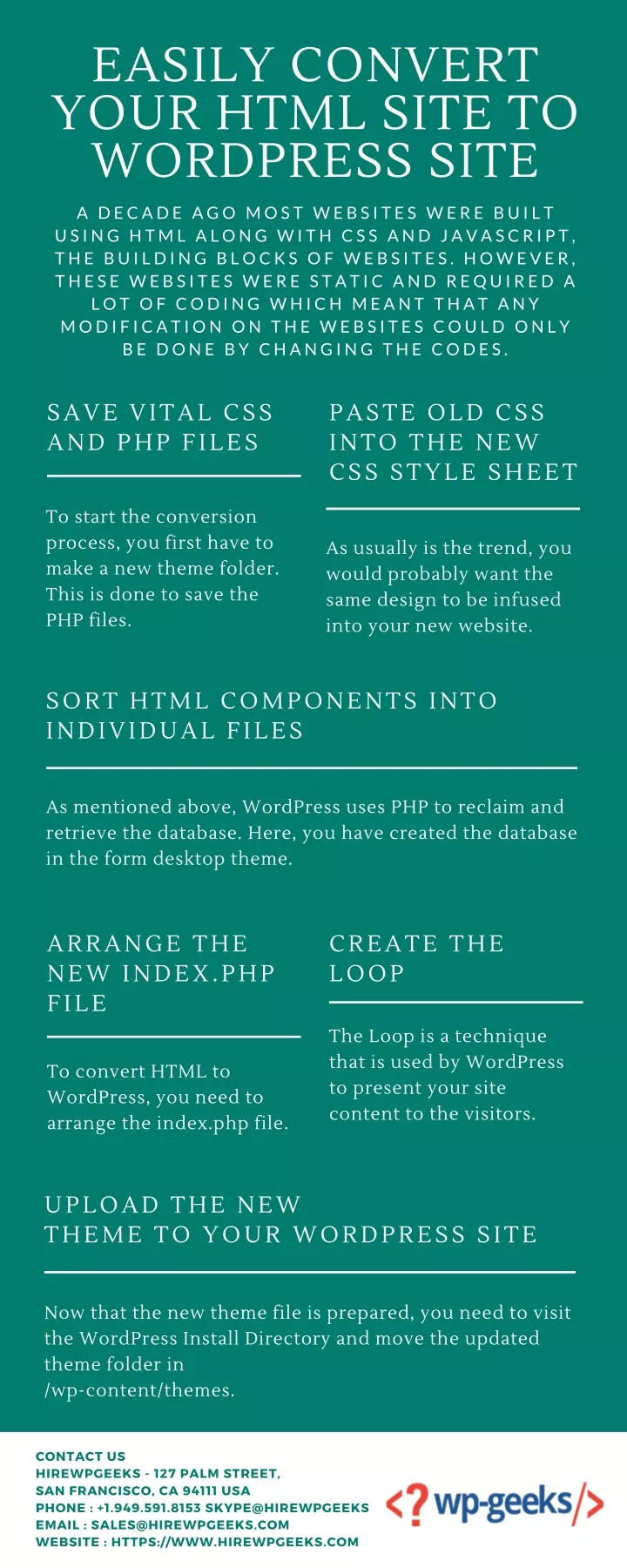 easily convert your html site to wordpress site