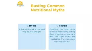 Busting Common Nutritional Myths By Gagan Dhawan