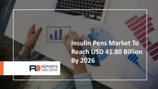 insulin pens market to reach usd 41 80 billion