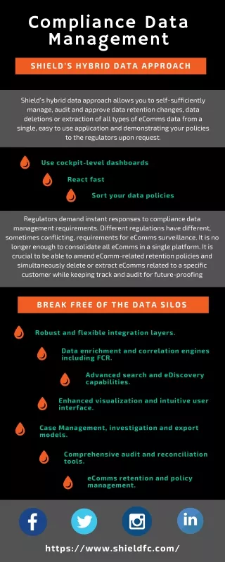 compliance data management