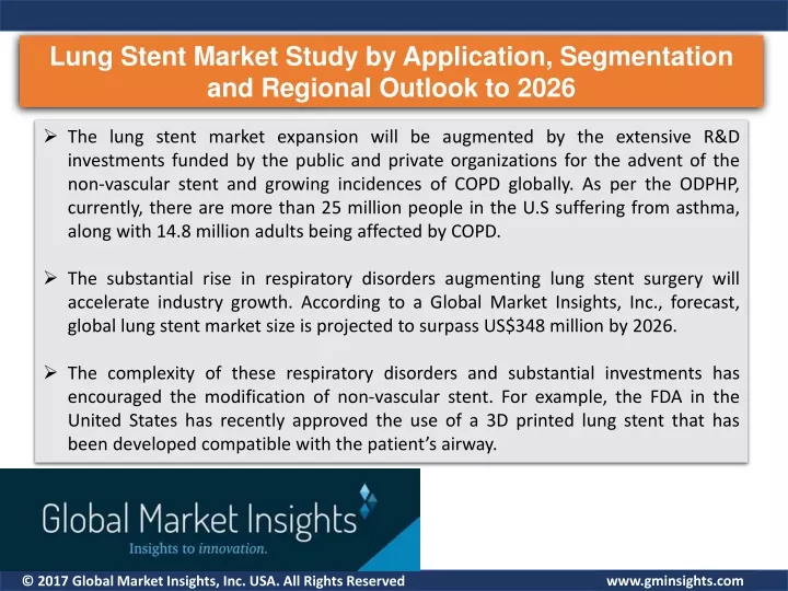 lung stent market study by application