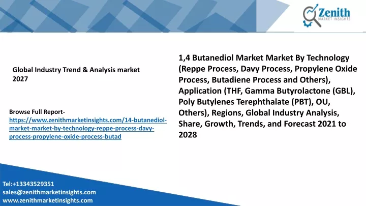 1 4 butanediol market market by technology reppe