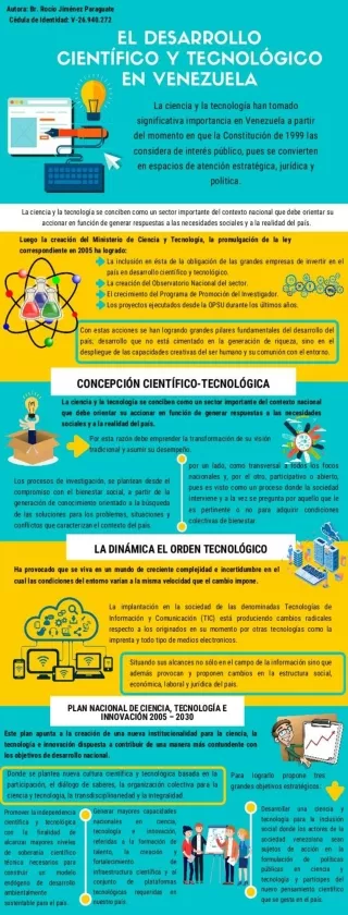 El desarrollo científico y tecnológico en Venezuela