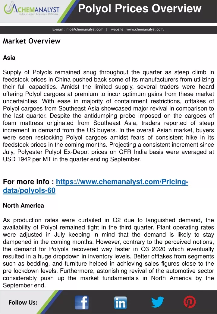 polyol prices overview