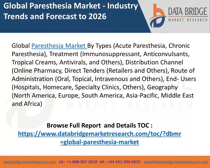 global paresthesia market industry trends