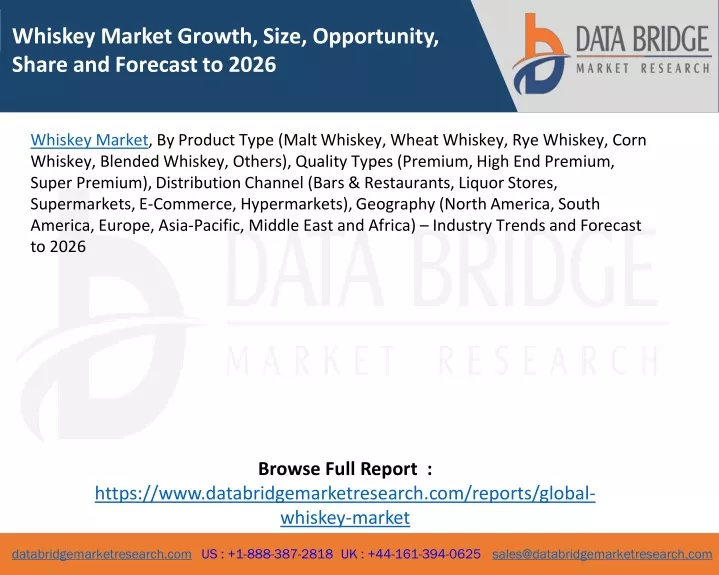 whiskey market growth size opportunity share