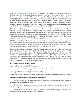 global bopp films for packaging market