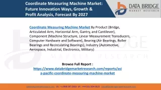 Coordinate Measuring Machine Market