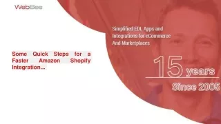 How Shopify Amazon Integration is advantageous for your business growth?
