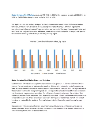 global container fleet market was valued