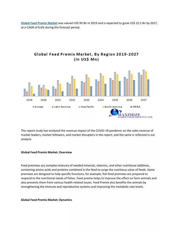 global feed premix market was valued