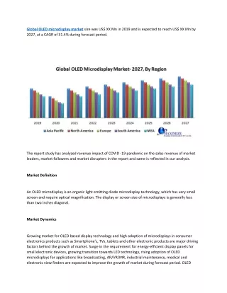 global oled microdisplay market size