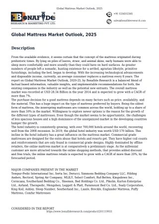 global mattress market outlook 2025