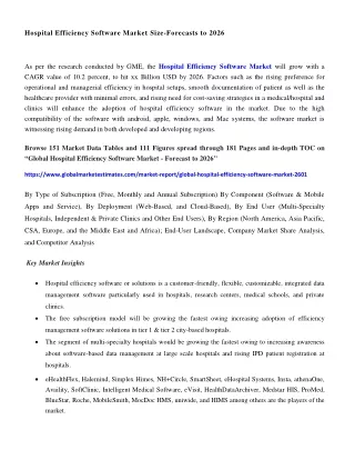 hospital efficiency software market size