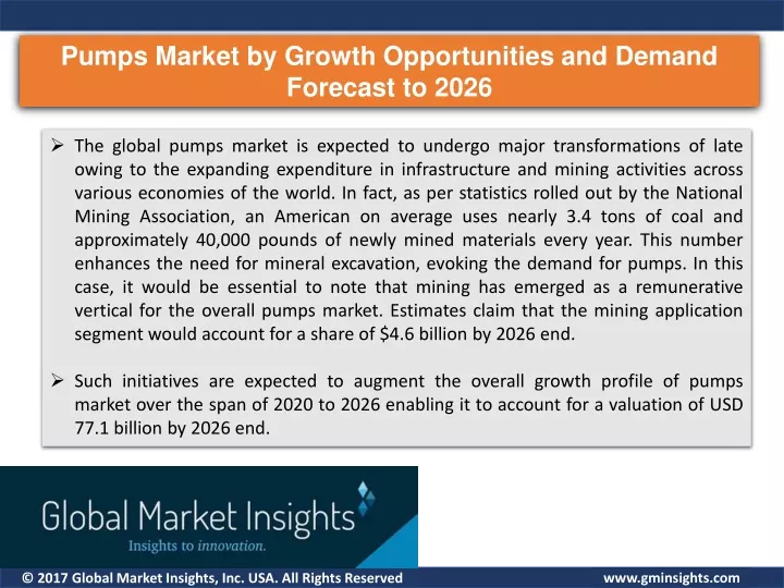 pumps market by growth opportunities and demand