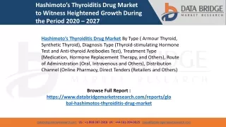Hashimoto’s Thyroiditis Drug Market