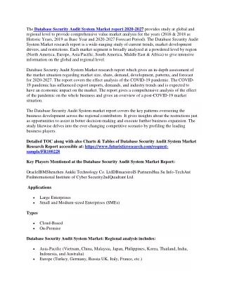 the database security audit system market report