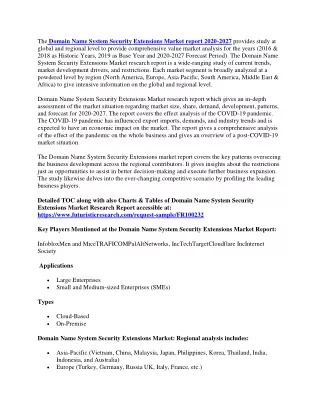 the domain name system security extensions market