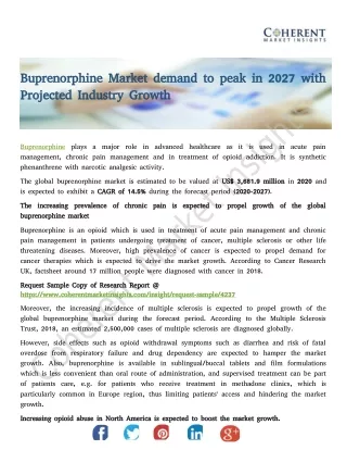 Buprenorphine Market demand to peak in 2027 with Projected Industry Growth