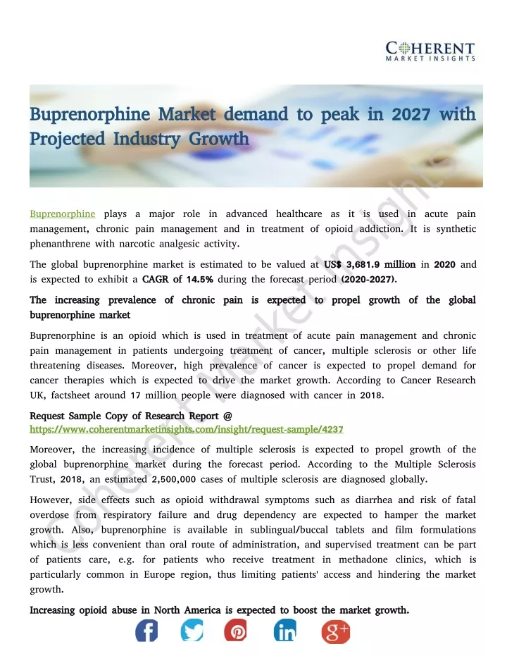 buprenorphine market demand to peak in 2027 with