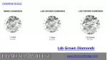 Lab Grown Diamonds - slide 1