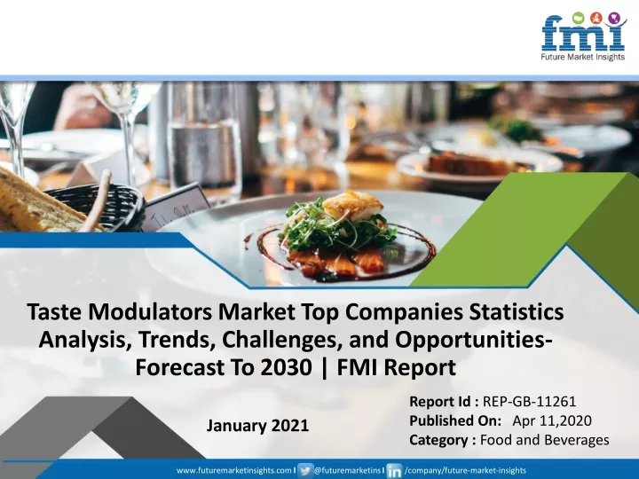 taste modulators market top companies statistics