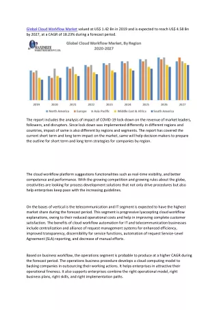 global cloud workflow market valued