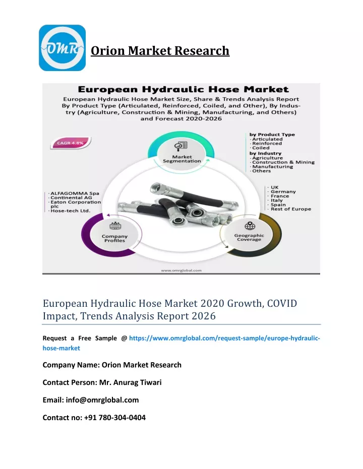 orion market research