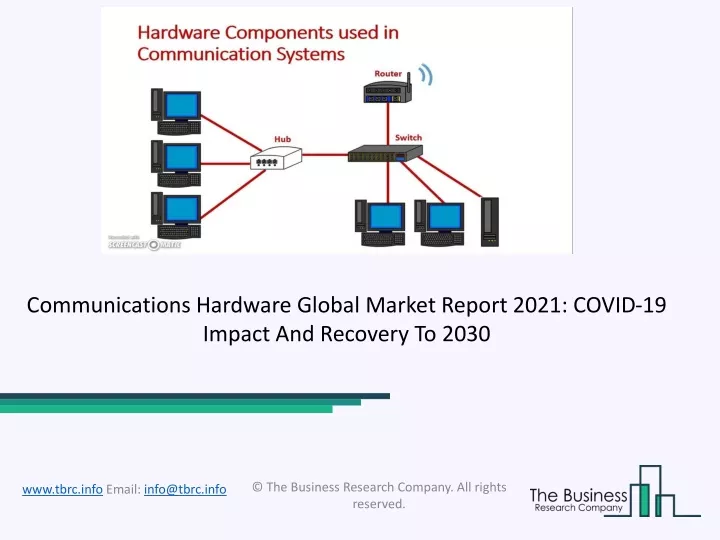 communications hardware global market report 2021