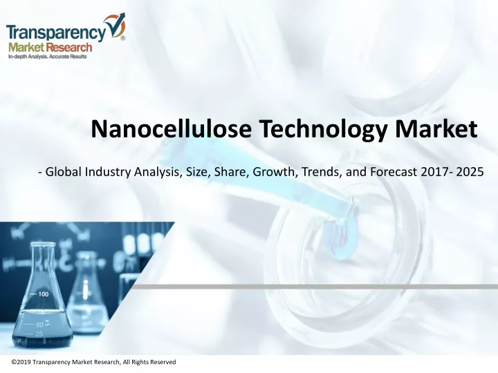 nanocellulose technology market