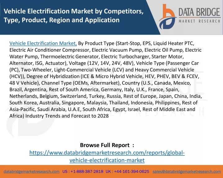 vehicle electrification market by competitors